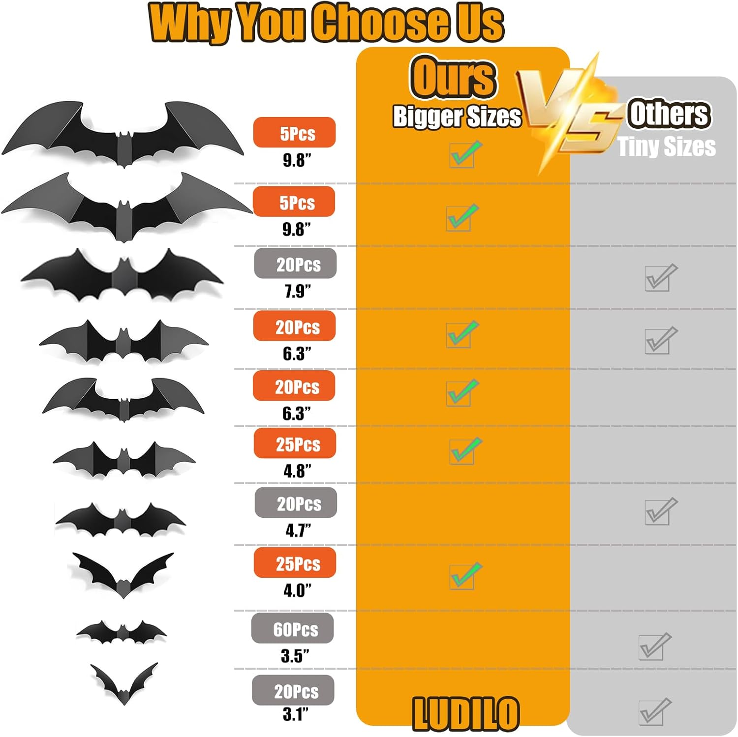 LUDILO PVC Bat Wall Set – Dramatic Fright Night Centerpiece for Living Room Walls