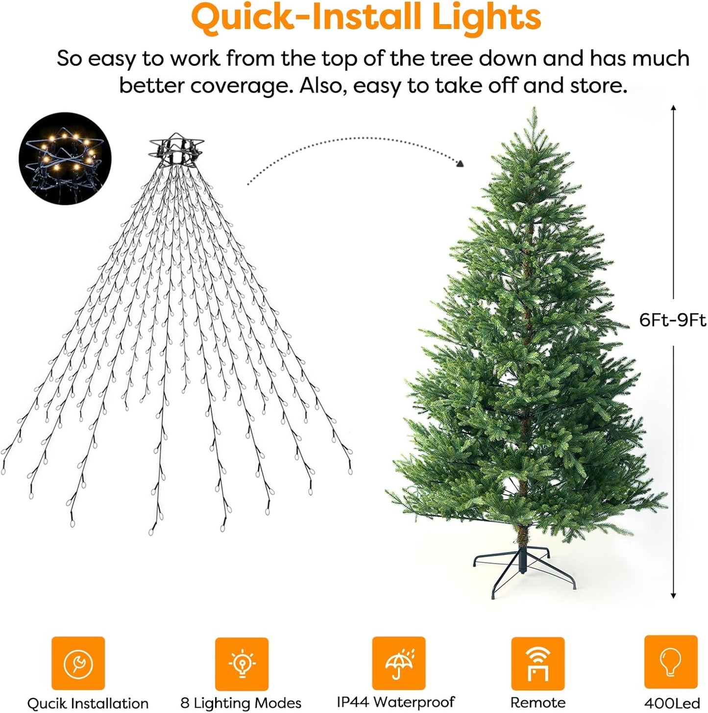 Lumary Fairy String Lights Low Voltage Adapter – Safe Around Curtains, Bedding and Sleep Time Use