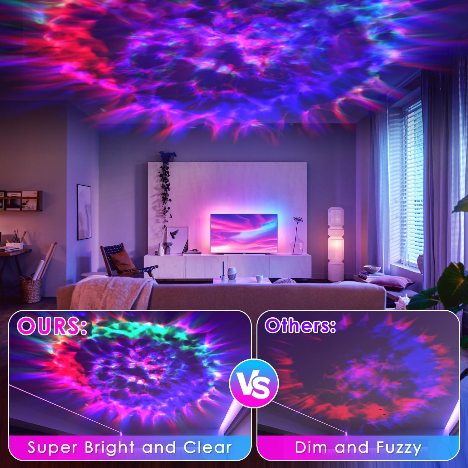 Lumaverse Galaxy Star Projector – Baby and Toddler Room Light, No-Heat Nebula Projector with Timer
