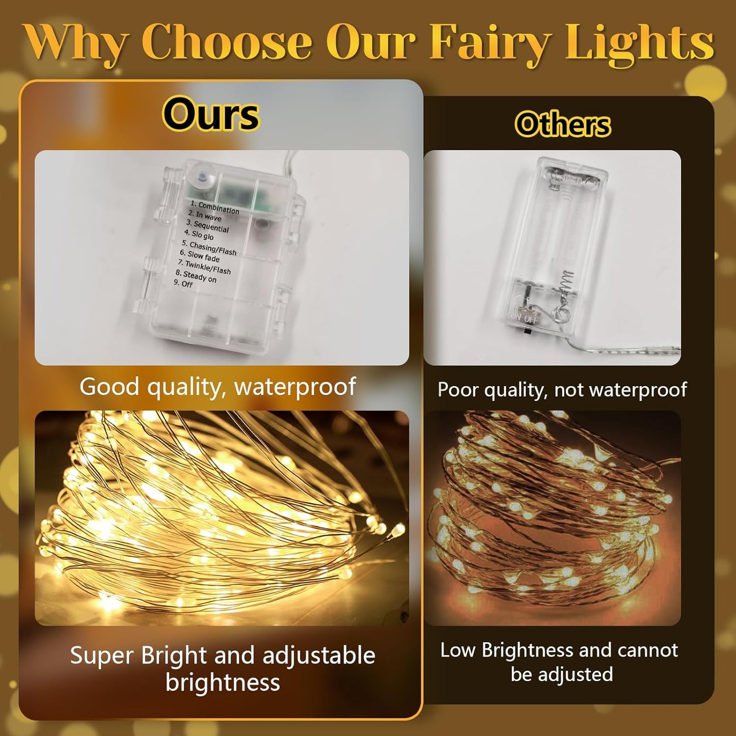 LumBliss LED String Lights – Playroom Decor for Kids, 200 LED Low Heat Copper Wire Lights with 6 Hour Auto Timer