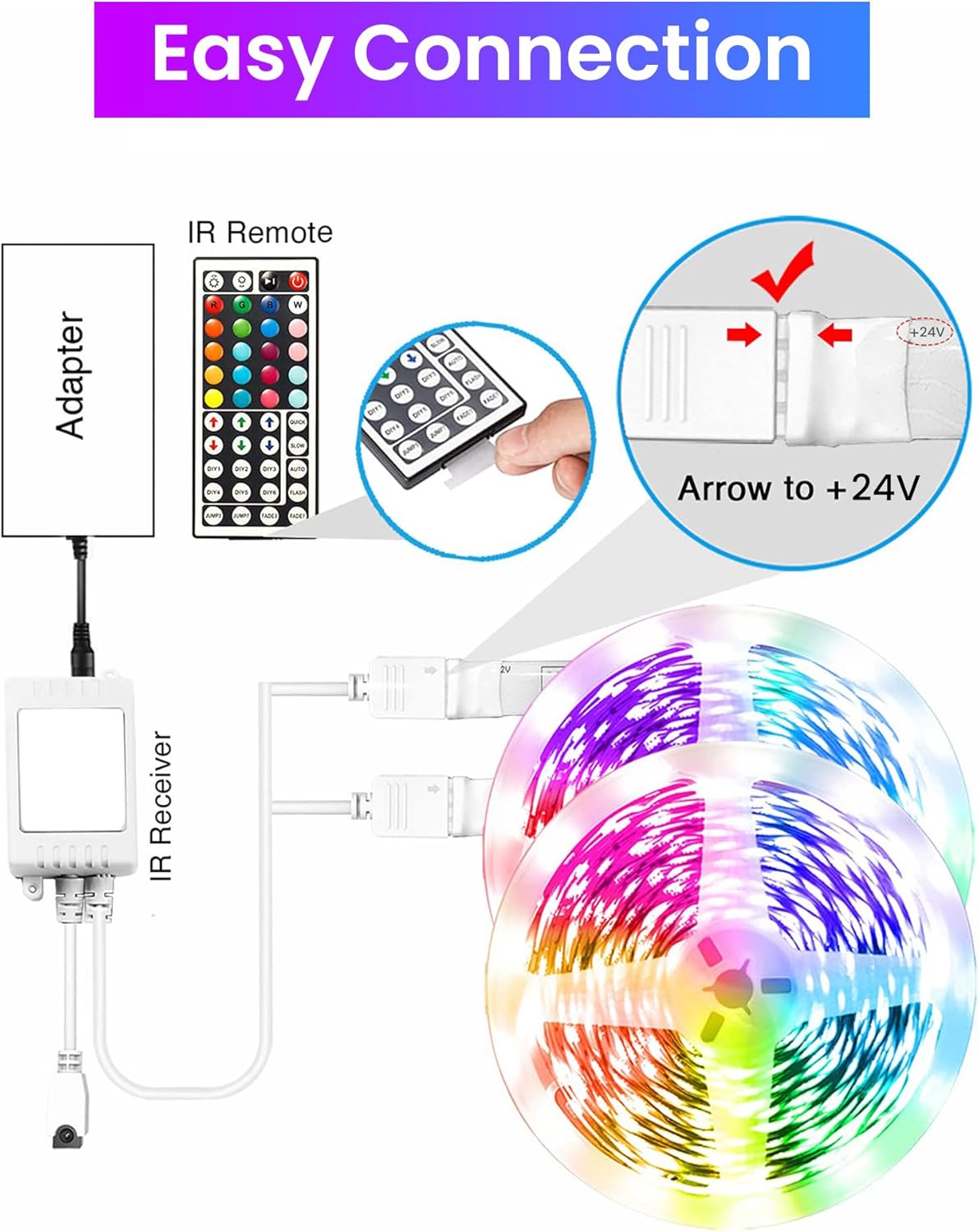 Lumiglow Bluetooth LED Strip Lights 200ft – Dimmable Warm Mood Lighting for Stress Relief and Self Care Nights
