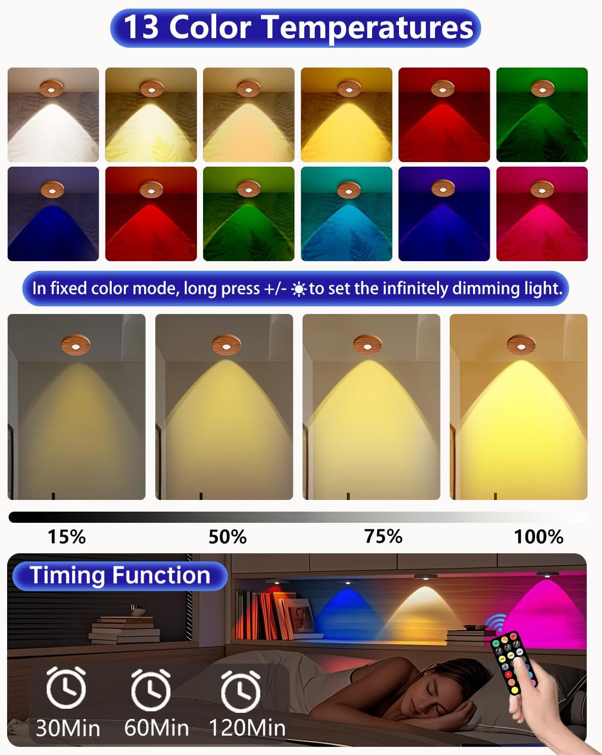 LuminAura Rechargeable Puck Lights – Pet and Child Safe Cabinet Lighting, No Open Flame No Wax Drips