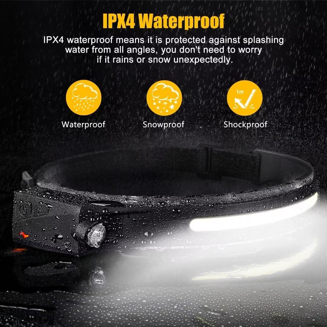 LuminWear Headlamp – Child-Sized Wide Beam Light for Scouts, Campouts and Family Hikes