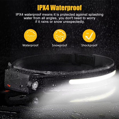 LuminWear Headlamp – Child-Sized Wide Beam Light for Scouts, Campouts and Family Hikes