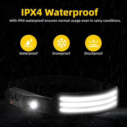 LUMPRO 230° COB Headlamp 2-Pack – Christmas Gift for Husband or Grandpa, Hands-Free Work Light for Garage and Crawl Space
