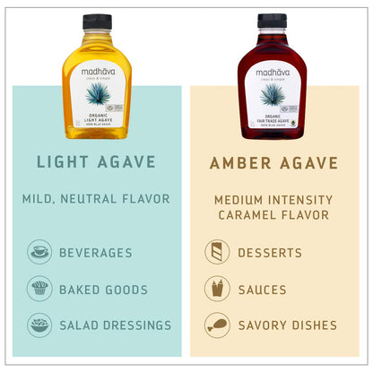 Madhava Organic Amber Agave – Thoughtful Health-Conscious Gift for Home Bakers and Wellness Friends