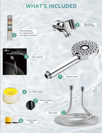 Magichome Filtered Shower Head – Practical Anniversary Gift for Sensitive-Skin Partners, Chrome
