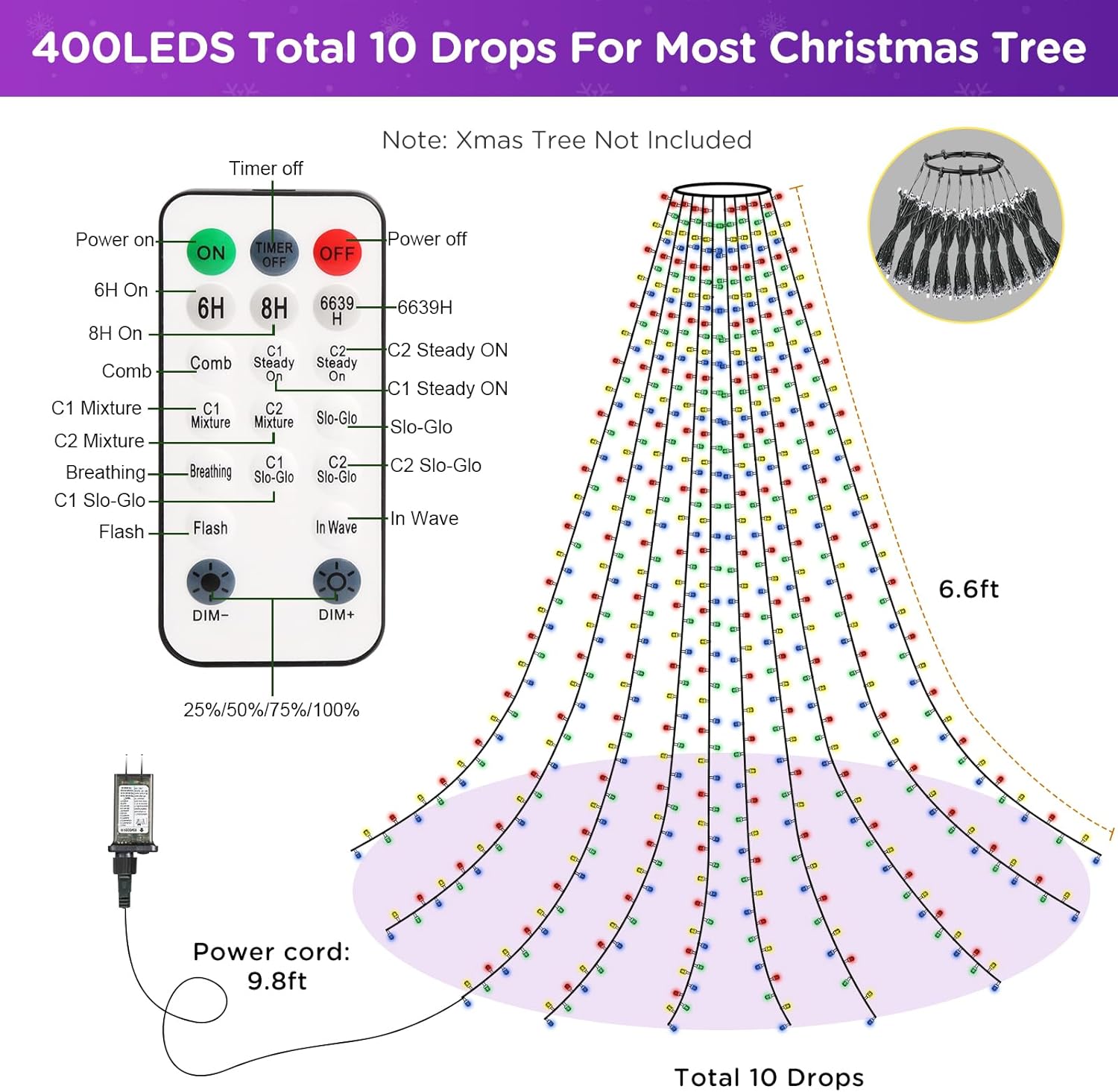 Marchpower Christmas Lights – Versatile Indoor to Outdoor Transition Tree Lights, IP44 Rated Diamond LEDs for Covered Porch and Yard