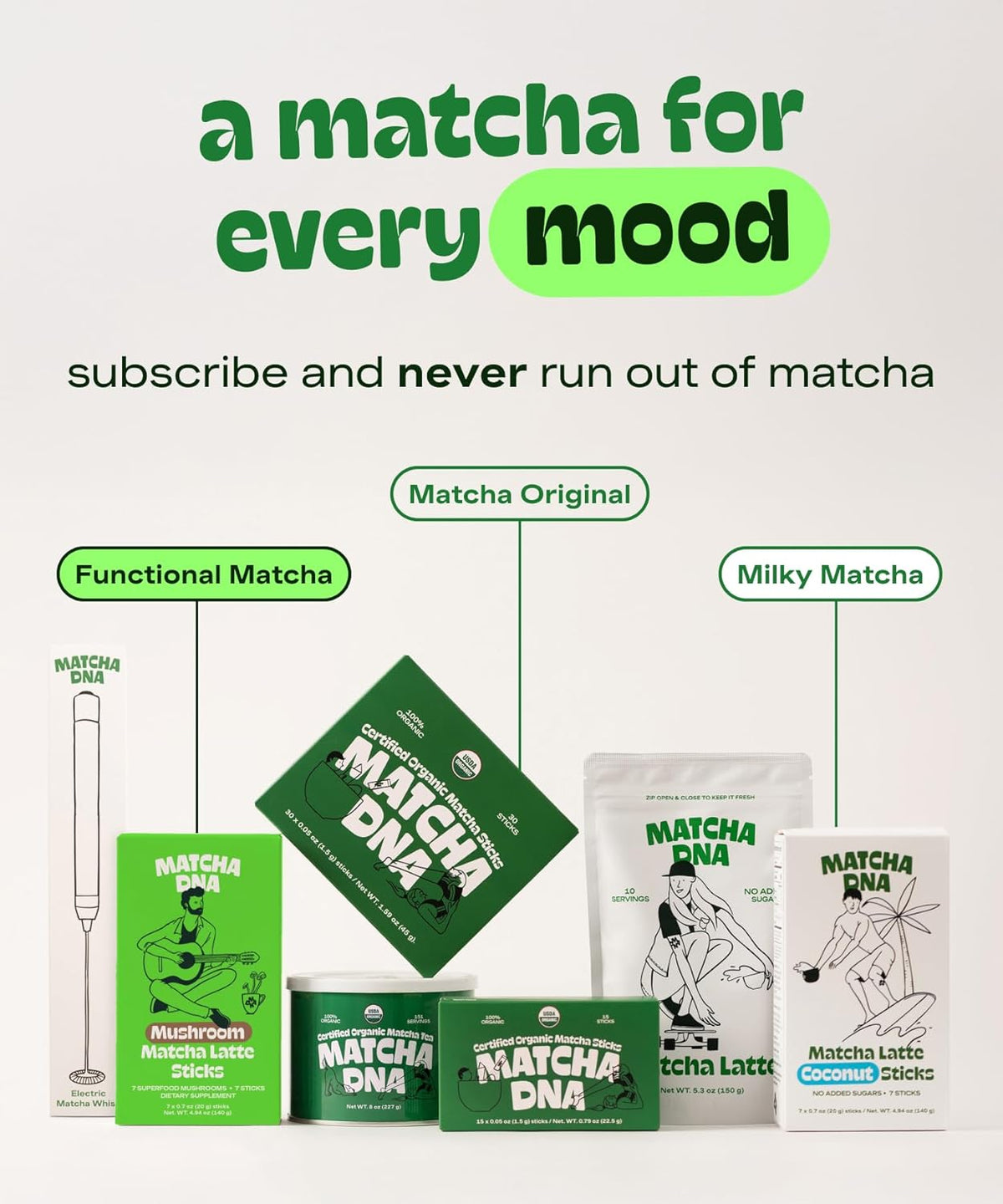 Matcha DNA Pure Matcha Green Tea Powder - Wellness Lifestyle Pantry Staple for Daily Matcha Latte & Calm Focus