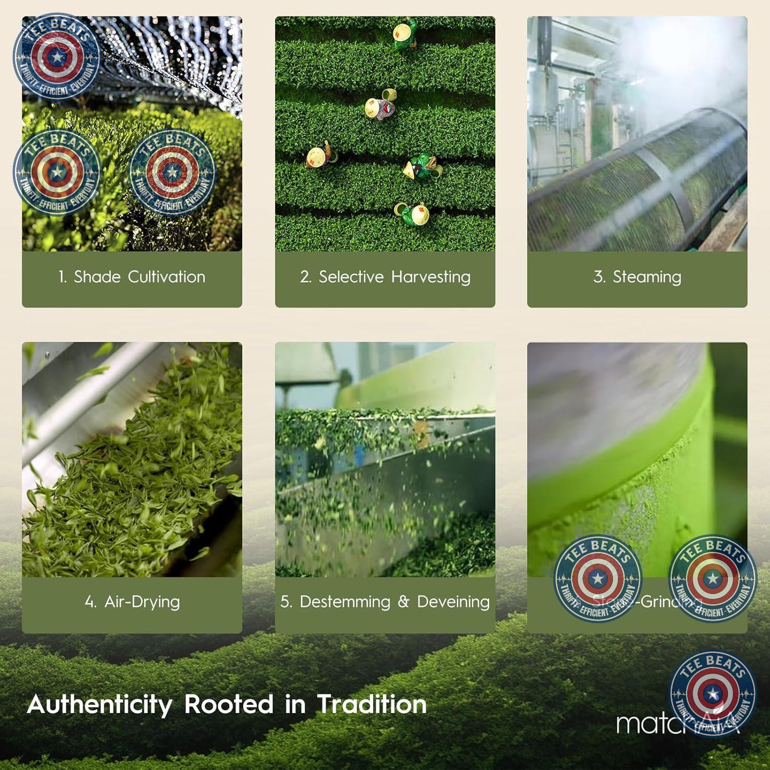 MatchAiA Culinary Matcha – Quick-Stir Productivity Brew for the Remote Worker Kitchen Counter