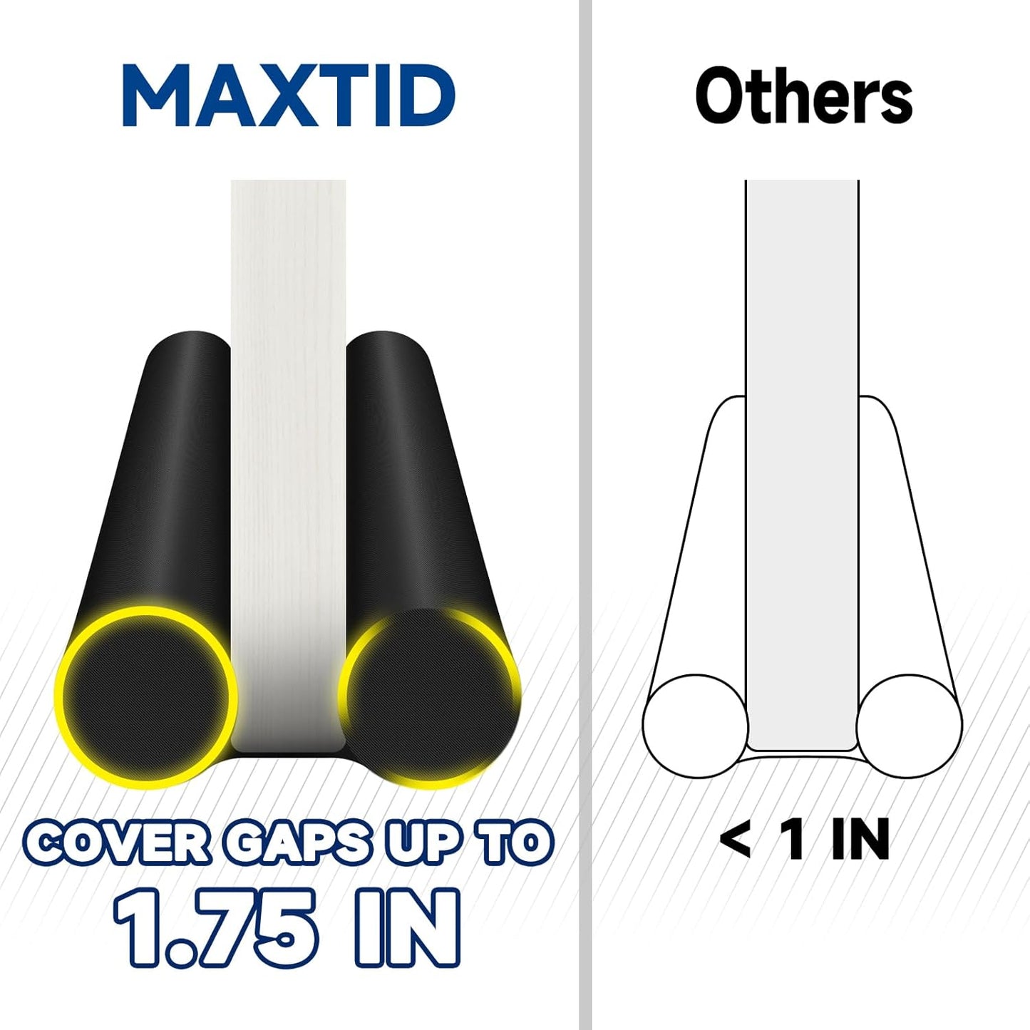 MAXTID Door Draft Stopper 36 Inch – Decorative Door Gap Filler That Complements Cozy Bedrooms and Living Room Corners