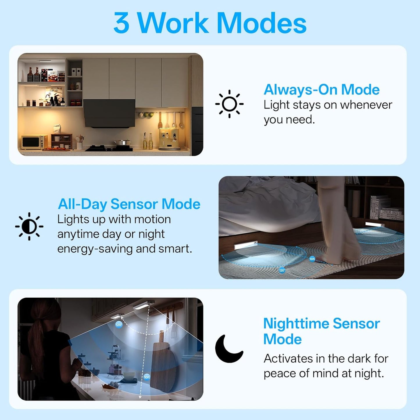 MCGOR Wireless Motion Sensor Light – Uncluttered Closet and Pantry Solution, Rechargeable Slim LED Bar
