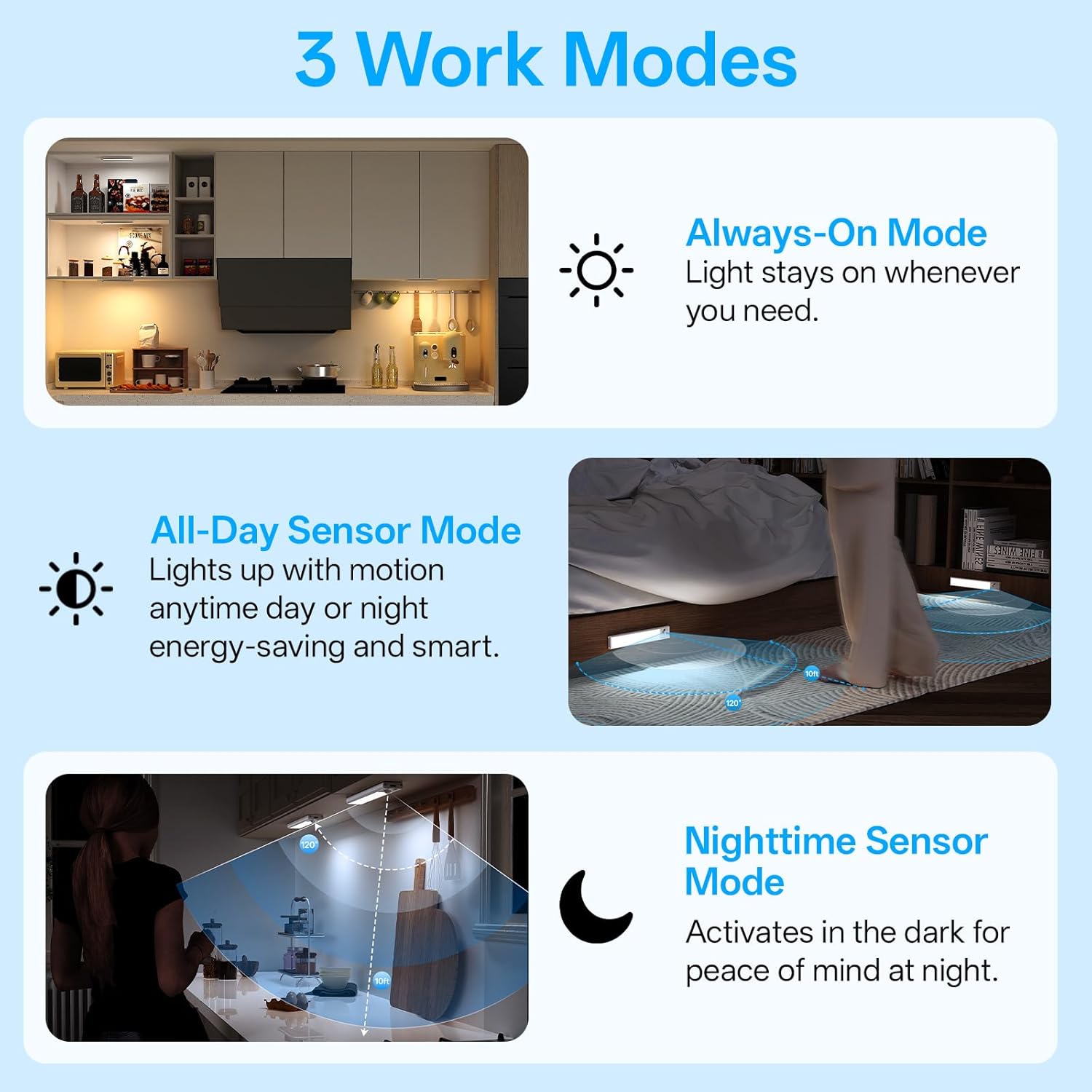 MCGOR Wireless Motion Sensor Light – Uncluttered Closet and Pantry Solution, Rechargeable Slim LED Bar