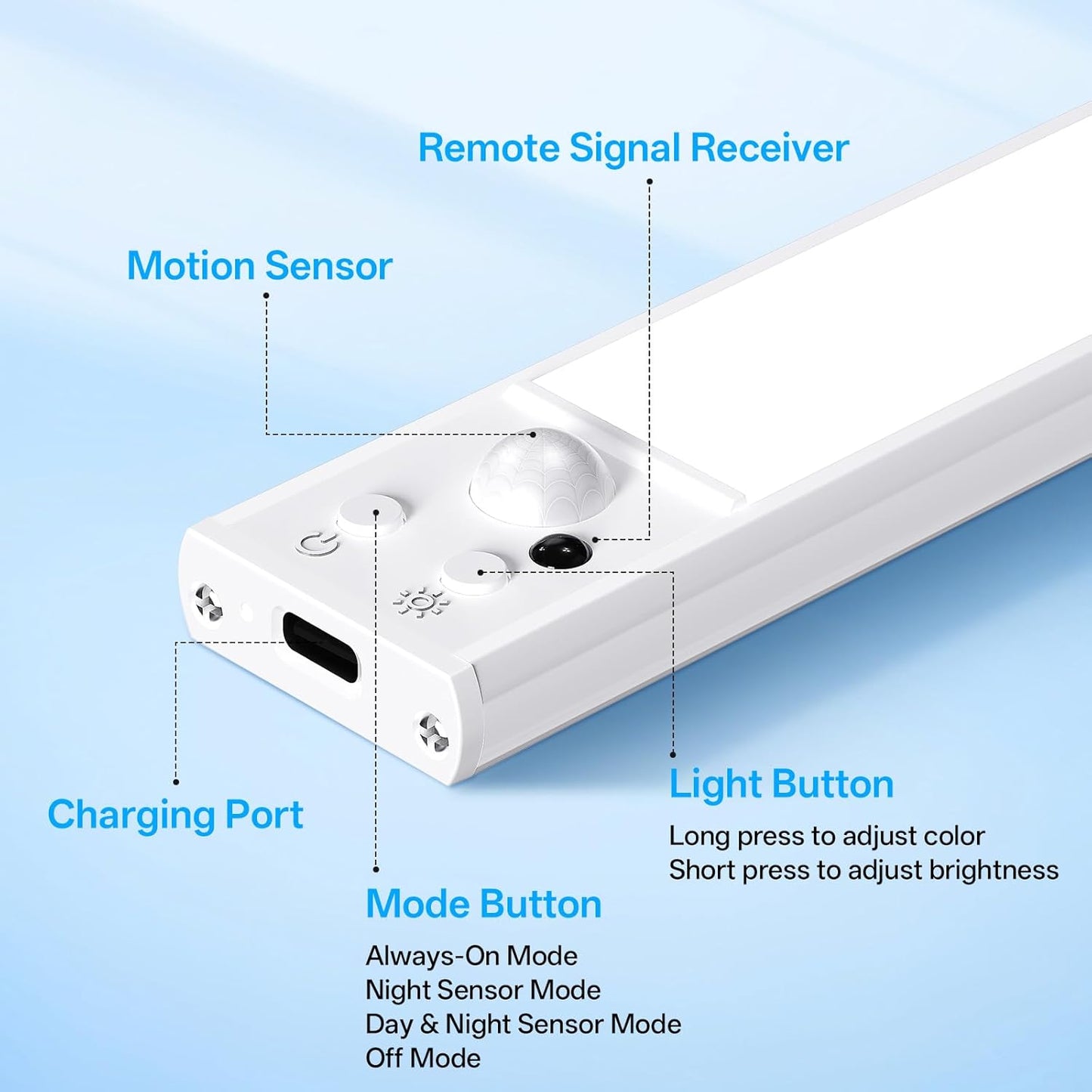 MCGOR Wireless Motion Sensor Light – Uncluttered Closet and Pantry Solution, Rechargeable Slim LED Bar