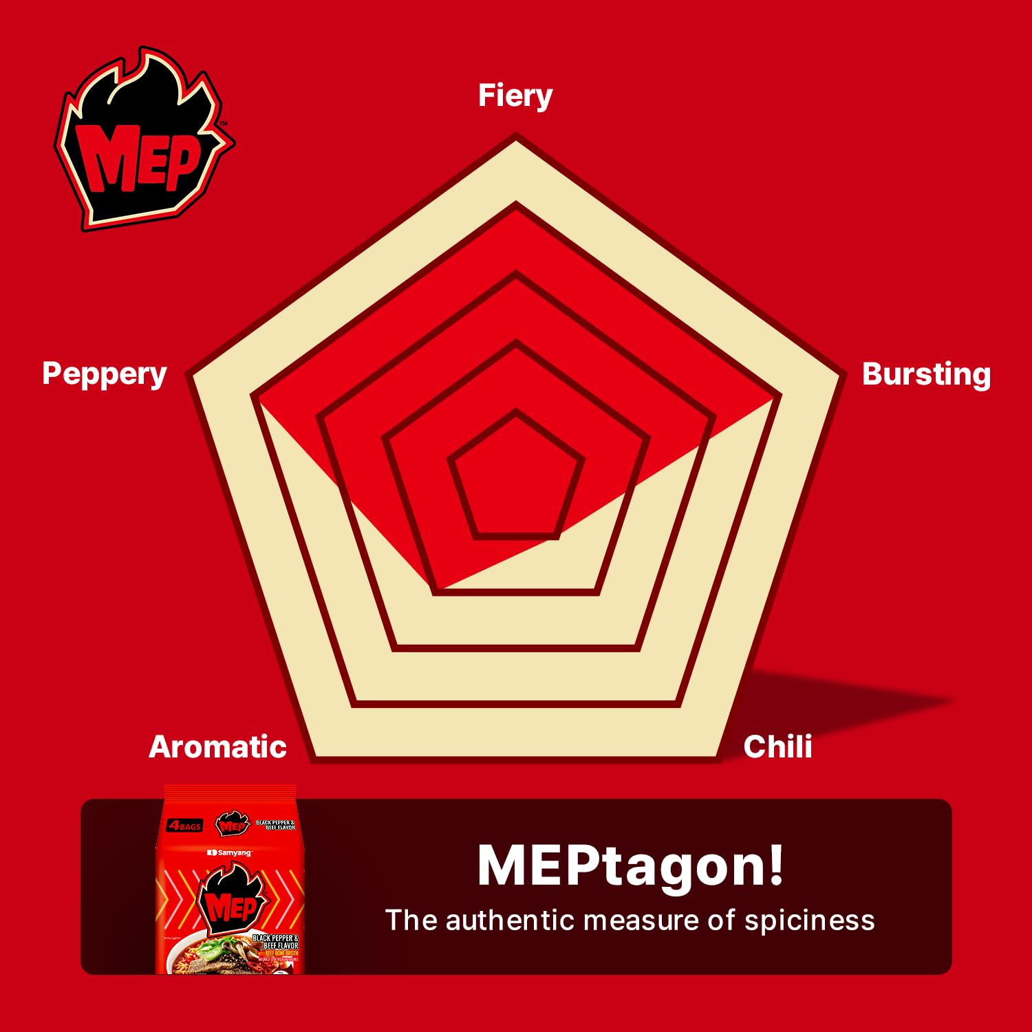 MEP Black Pepper Beef Ramen – Thoughtful Stocking Stuffer for K-Culture Fans This Christmas