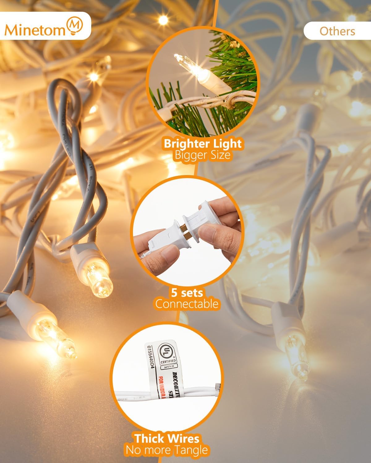 Minetom Mini Light String – Dorm Room & Small Space Decor with Romantic Warm White Sparkle