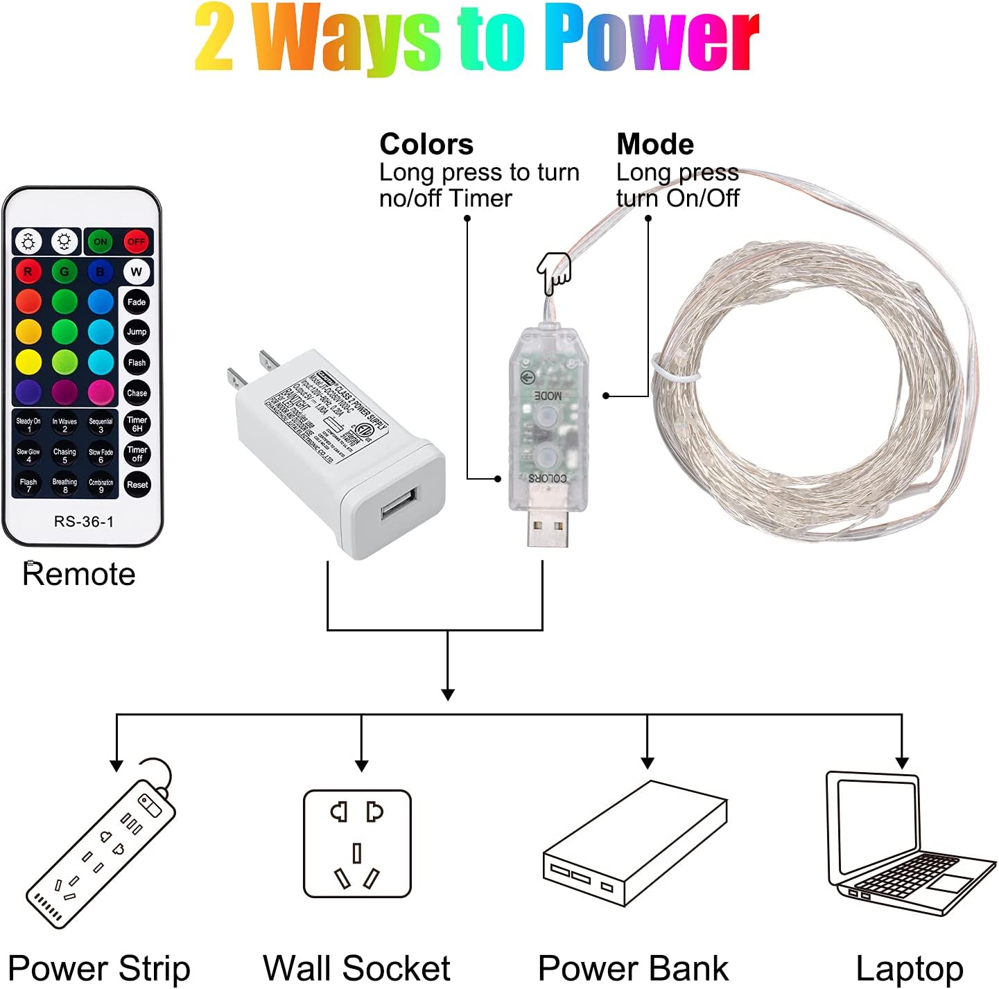 Minetom Outdoor Fairy Lights - 33 ft 100 LED IP67 Waterproof for Balcony Patio and Tent, Flexible Silver Wire, 16 Color Changing Remote with Timer, Adapter Included