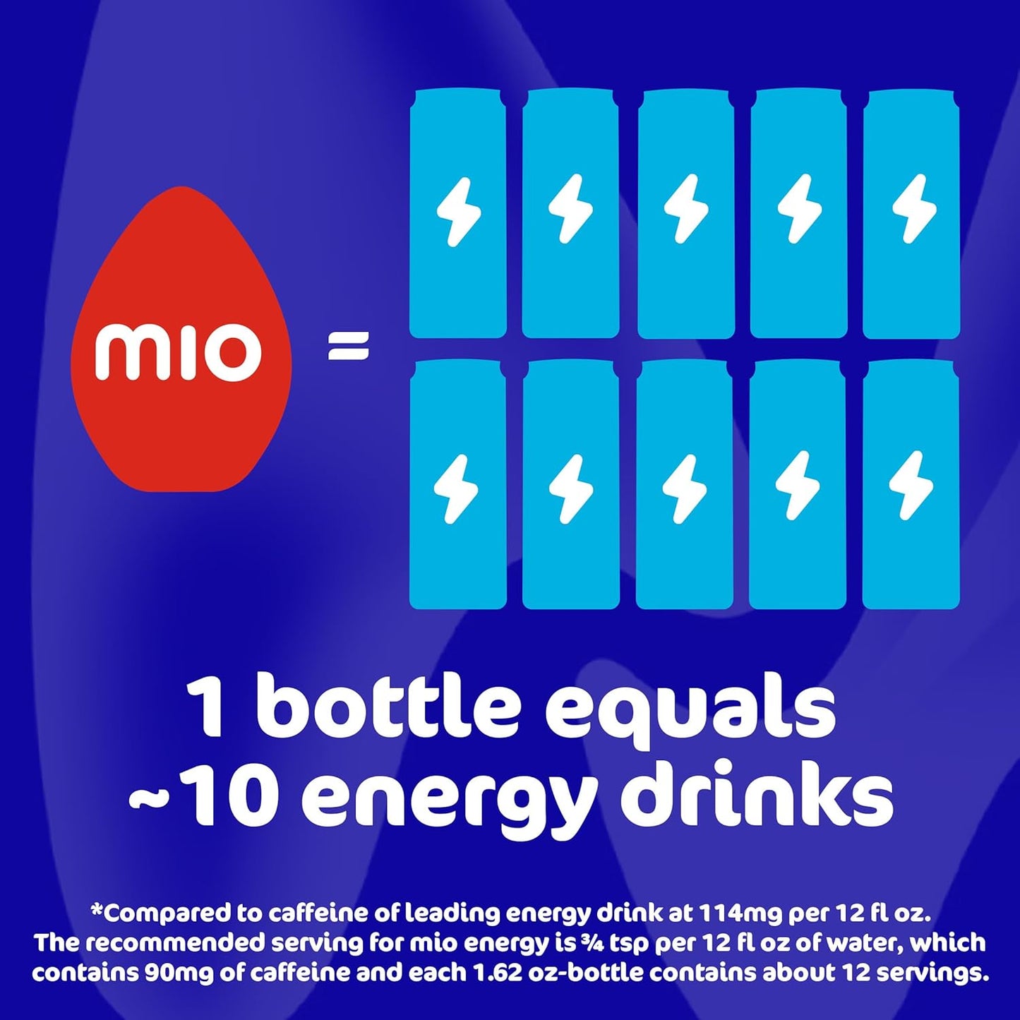 mio Energy Acai Berry Water Flavoring – Quick Afternoon Pick-Me-Up for Commuters and Night-Shift Productivity