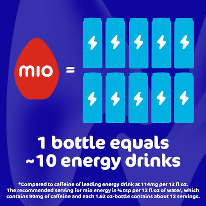 mio Energy Tropical Fusion – Road Trip Wellness Drink, Compact Liquid Water Enhancer