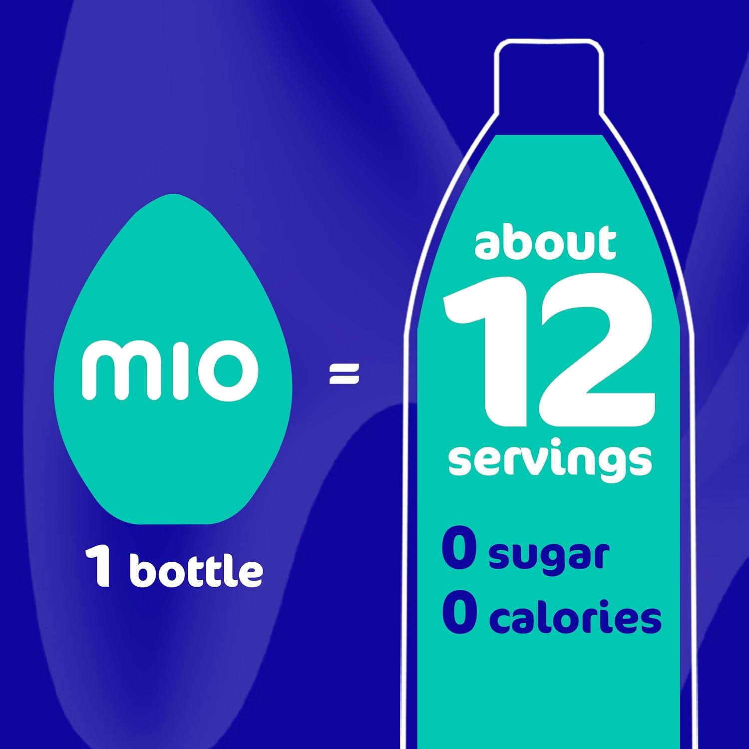 mio Hydrate Arctic Grape Flavor Drops – Travel and Trail Hydration Companion, 12 Servings Per Bottle