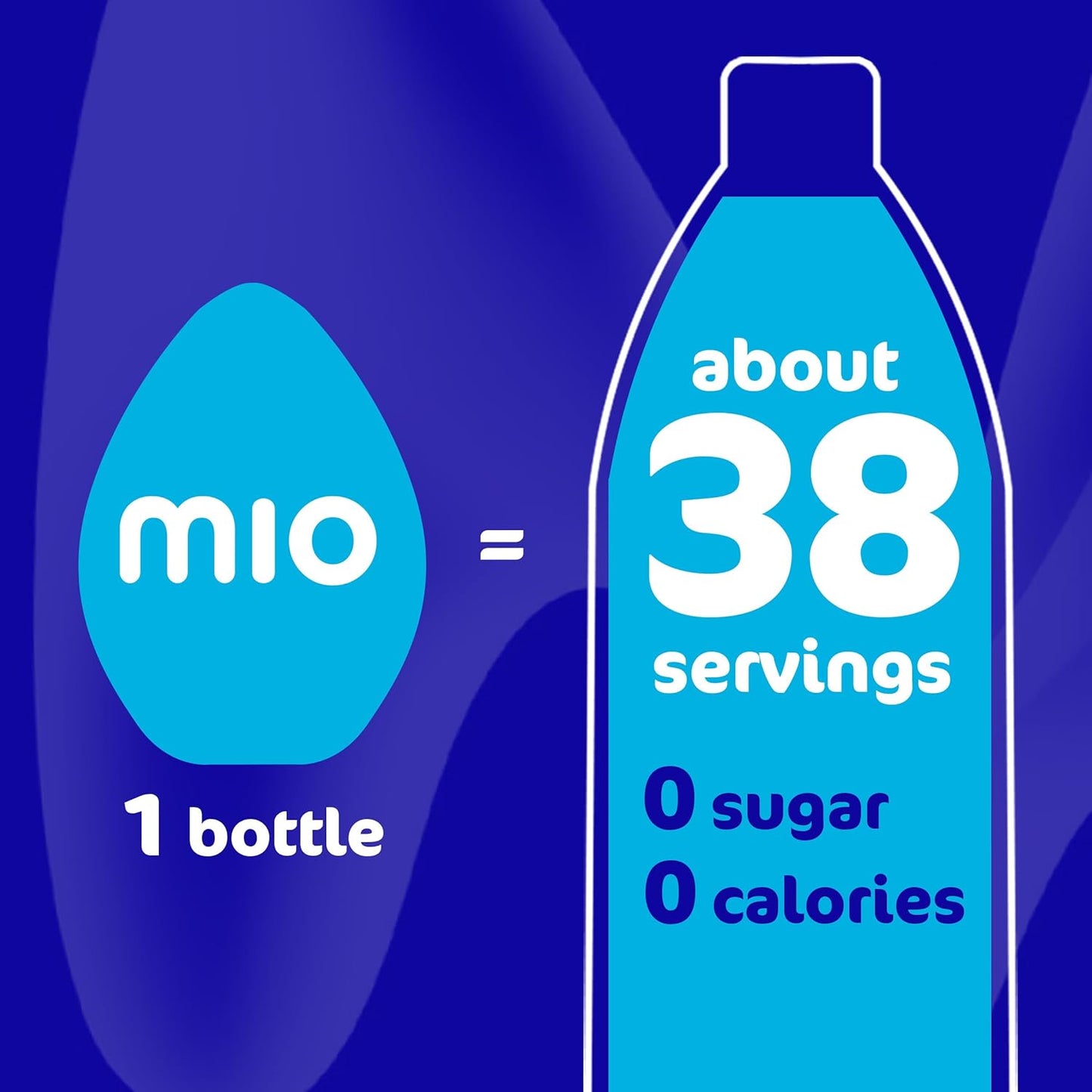 mio Strawberry Watermelon Liquid Water Enhancer – Zero Sugar Flavored Water for Lunchboxes and Diaper Bags