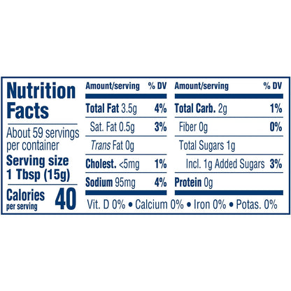 Miracle Whip Tangy Dressing – Smart Swap for Mayo in Weight-Watchers and Keto Recipes
