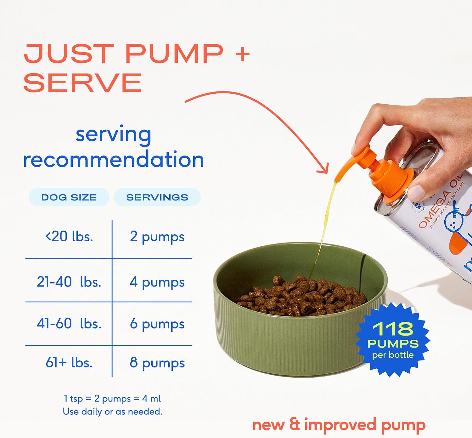 Native Pet Omega 3 6 9 – Housewarming Gift for New Puppy and Kitten Parents, Easy-Pump Skin Support