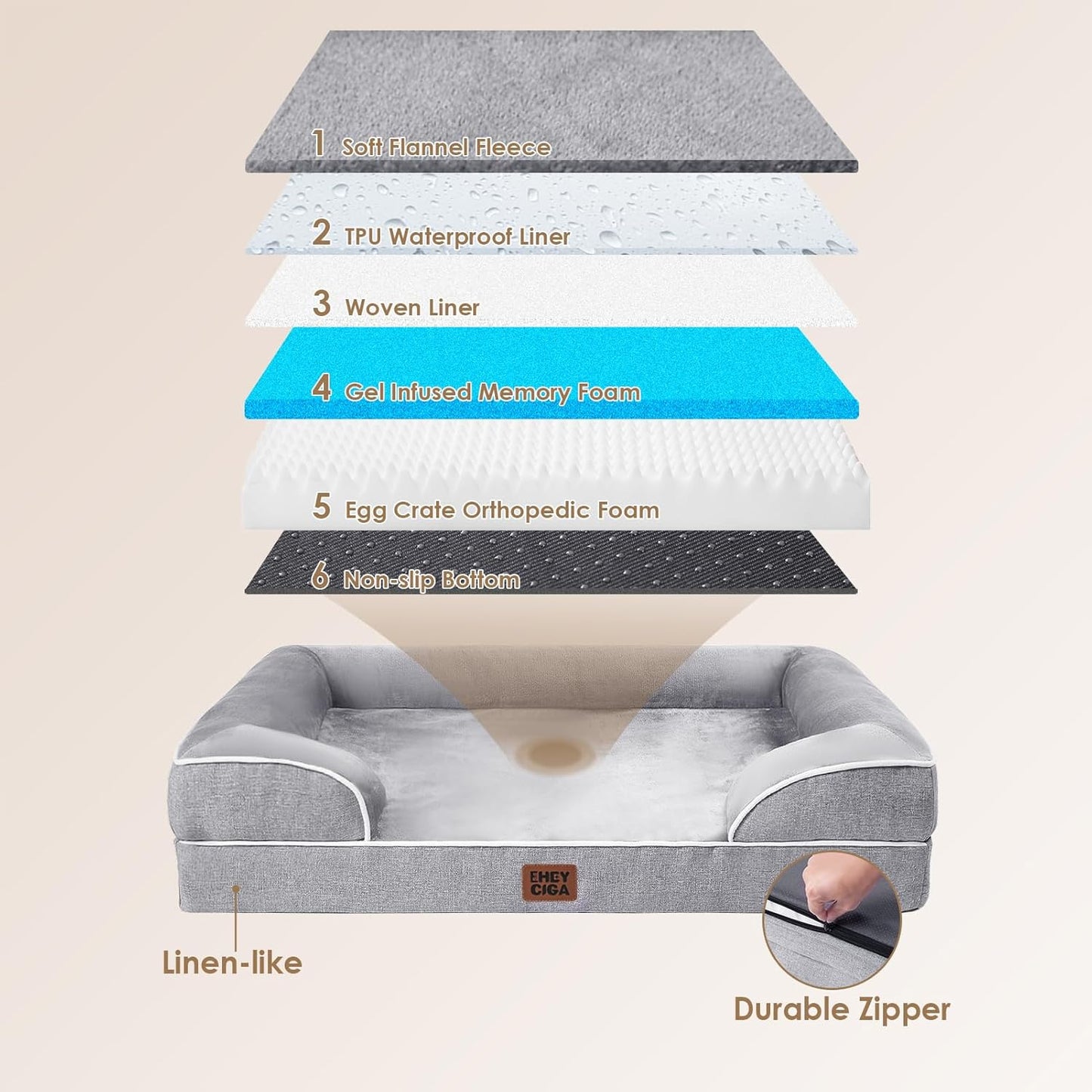 non-skid bottom for stability on smooth surfaces
