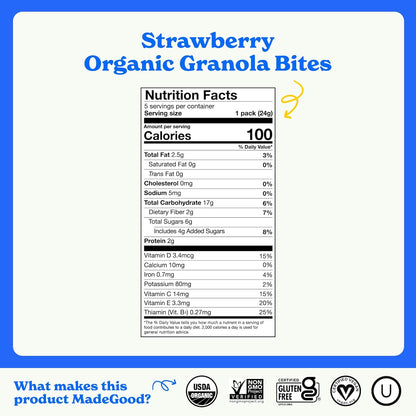 nutrient blend from 6 different vegetable extracts