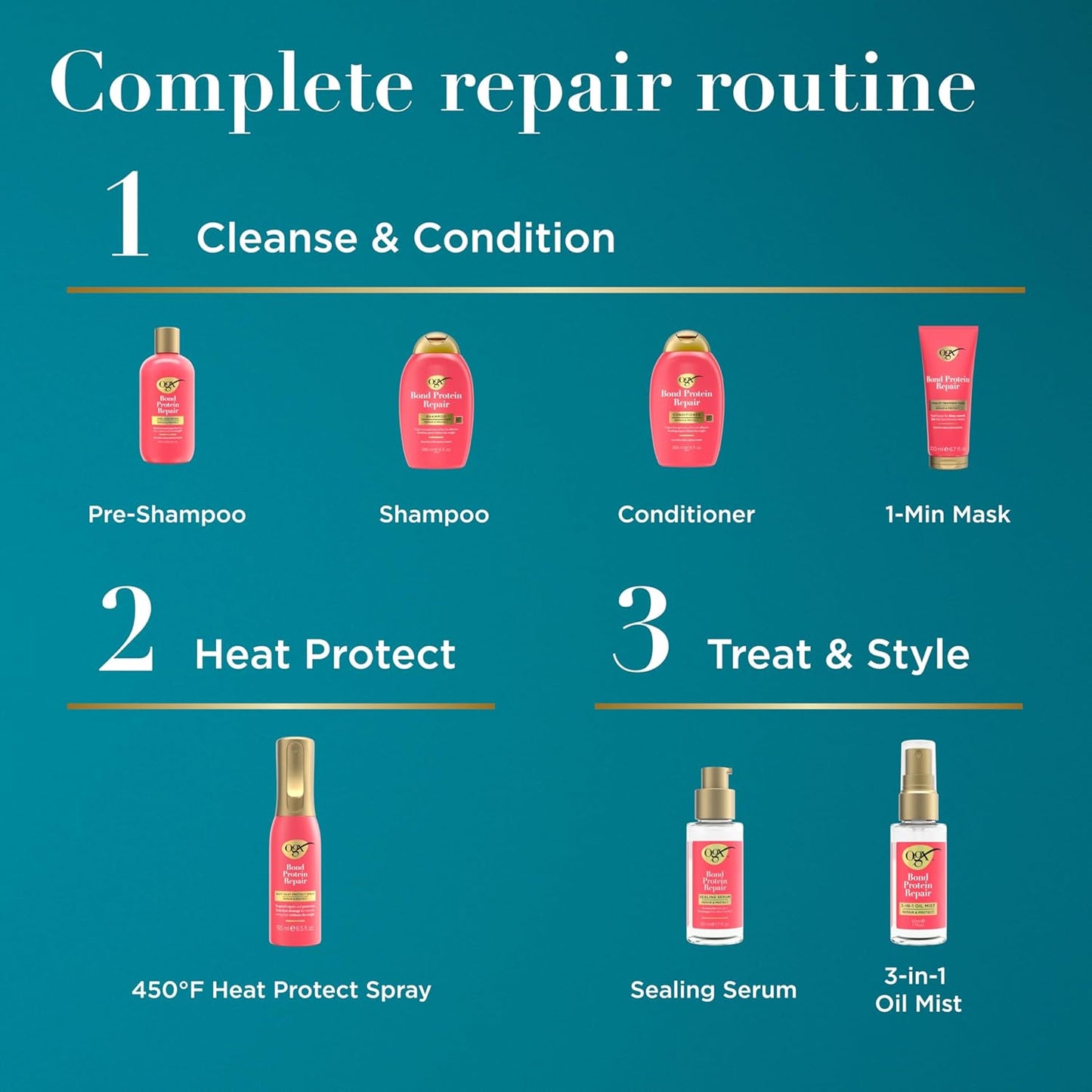 OGX Repair & Protect 450°F Heat Protect Spray – Mindful Self-Care Bond Repair for Damaged Hair, 6.5 fl oz