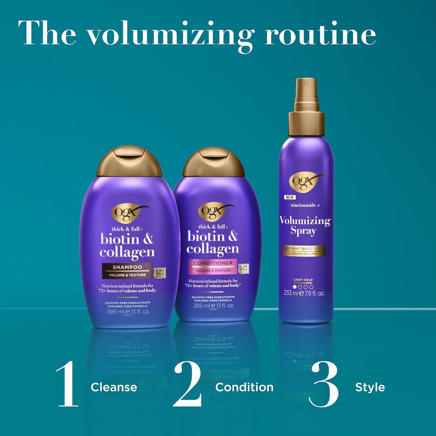 OGX Thick & Full Biotin & Collagen Volumizing Shampoo – Less-Is-More Volumizing Shampoo for Clutter-Free Vanities, 13 fl oz