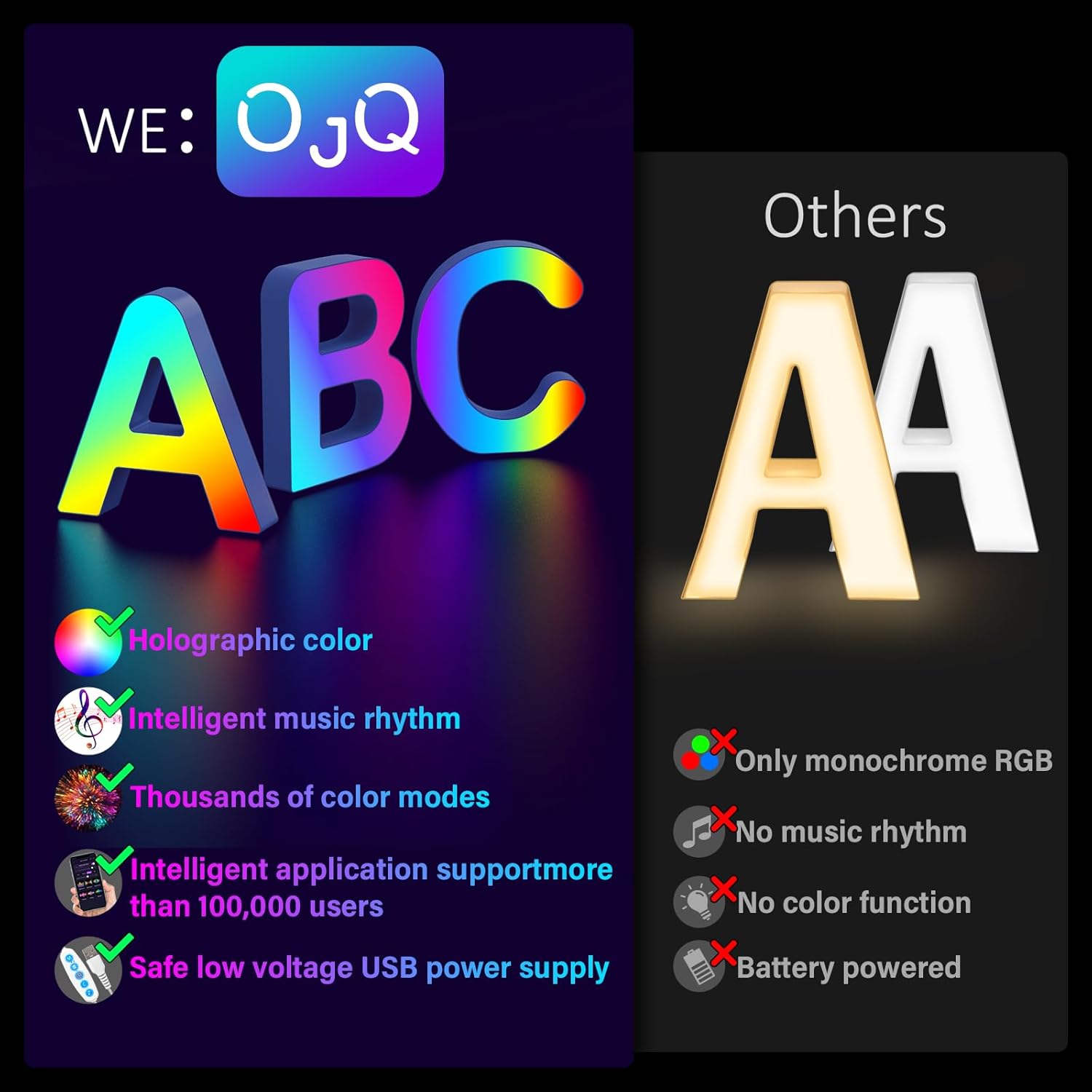 OJQ Light Up Letters Sign – USB-Powered LED Wall Art for Kids Room with No Batteries to Swallow