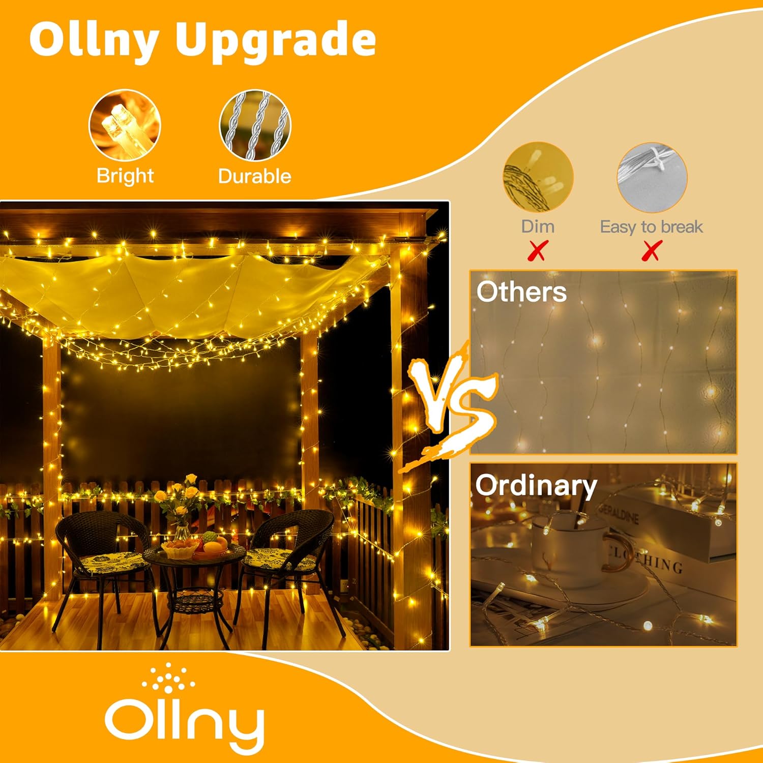 Ollny 40FT Kids Room Lights – Soft Warm White Night Light for Girls Bedroom, Baby Nursery, and Reading Corner