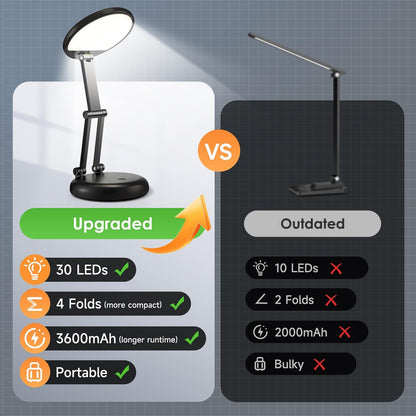 One Fire Portable Kids Room Lamp for Homework and Bedtime Stories, Foldable LED with Eye-Care 4000K Glow