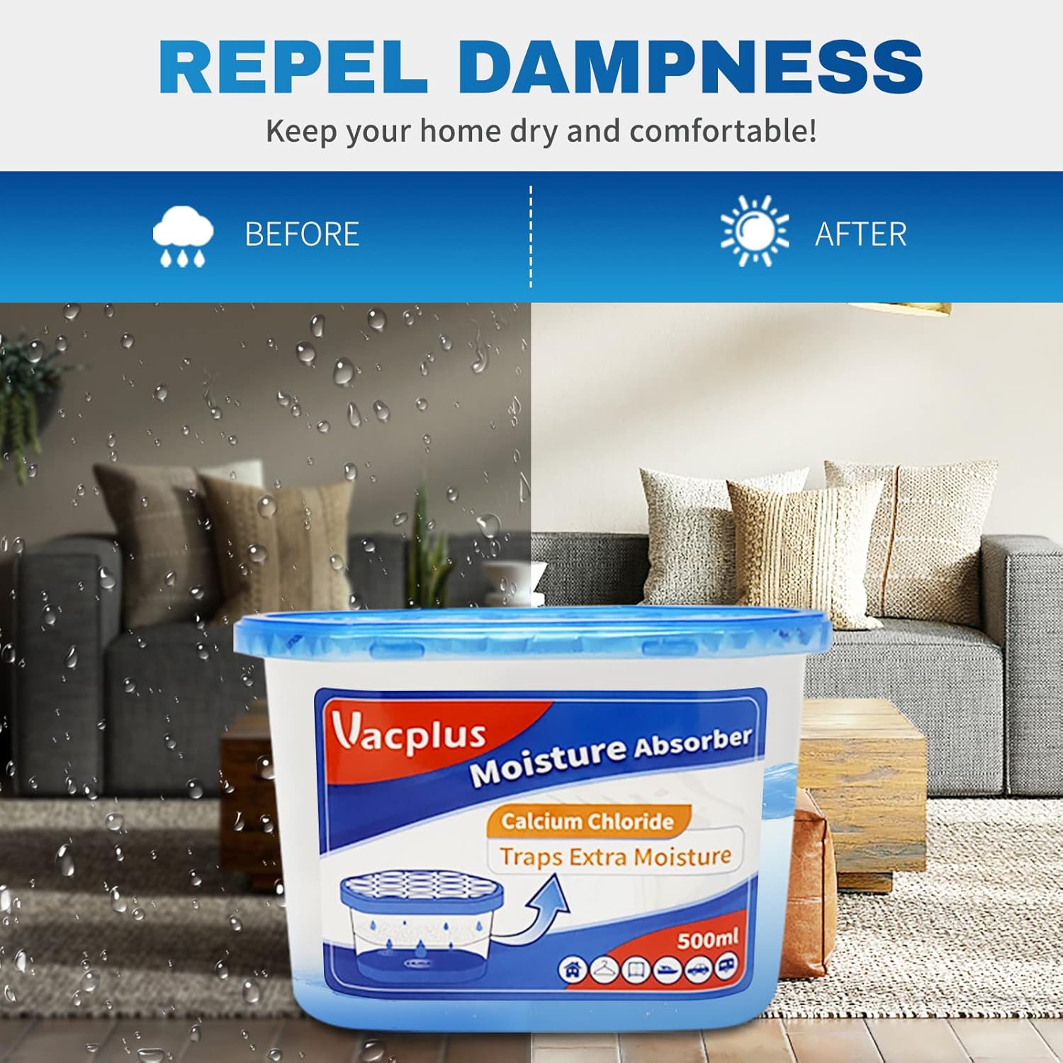 passive non-electric design rated for at least 60 days of continuous dehumidification