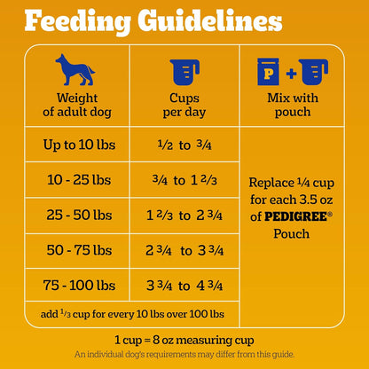 Pedigree Complete Nutrition Kibble – Family Home Feeding Solution for Adult Dogs, 18 lb. Bag