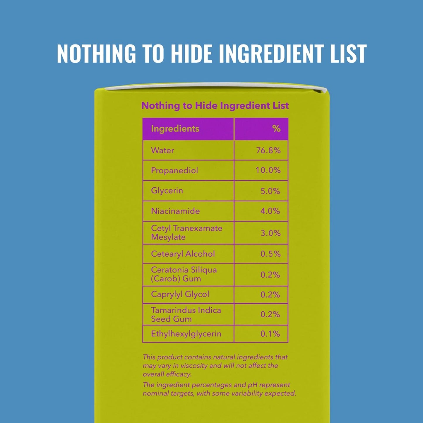 ph 5.5 formulation tuned for compatibility with sensitive skin