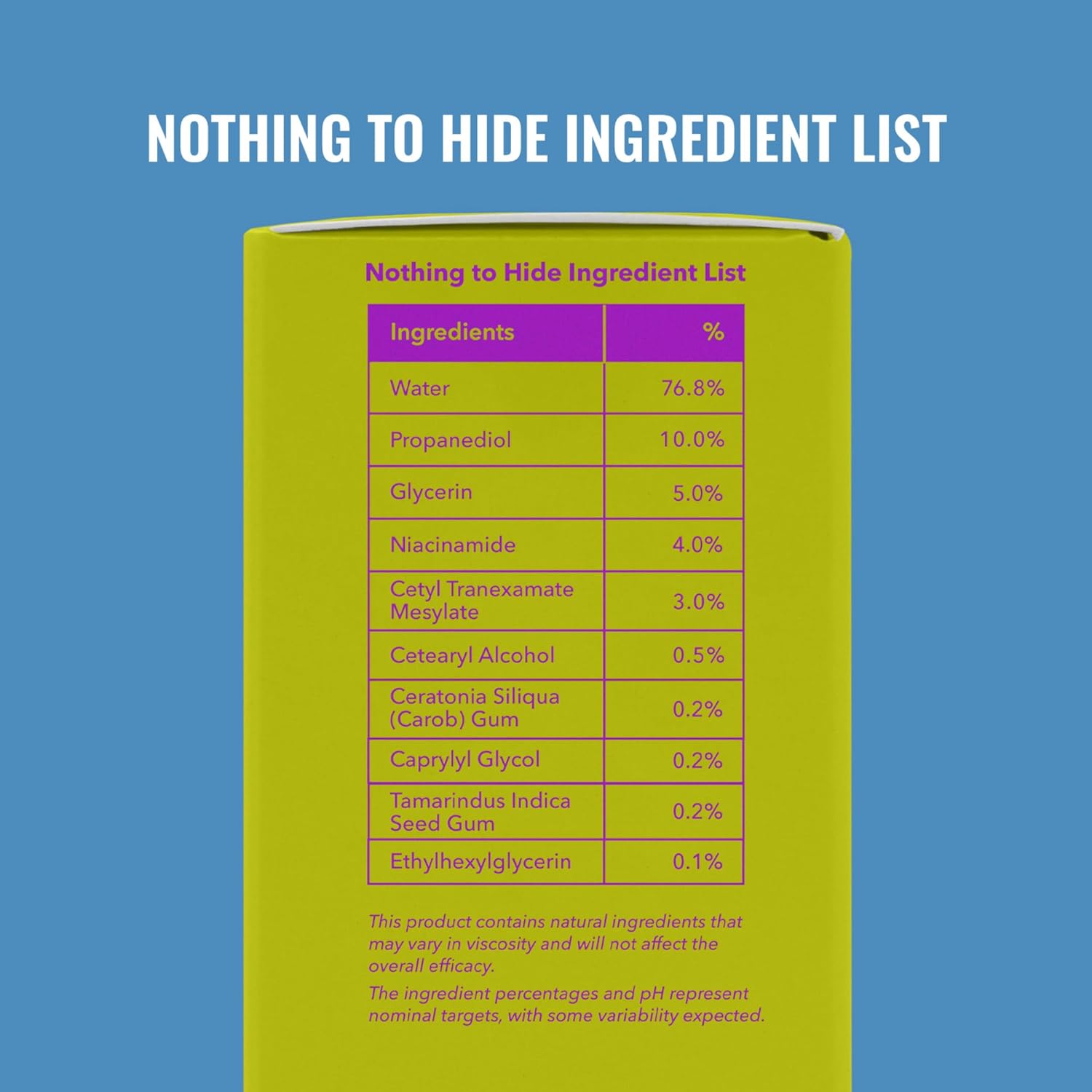 ph 5.5 formulation tuned for compatibility with sensitive skin