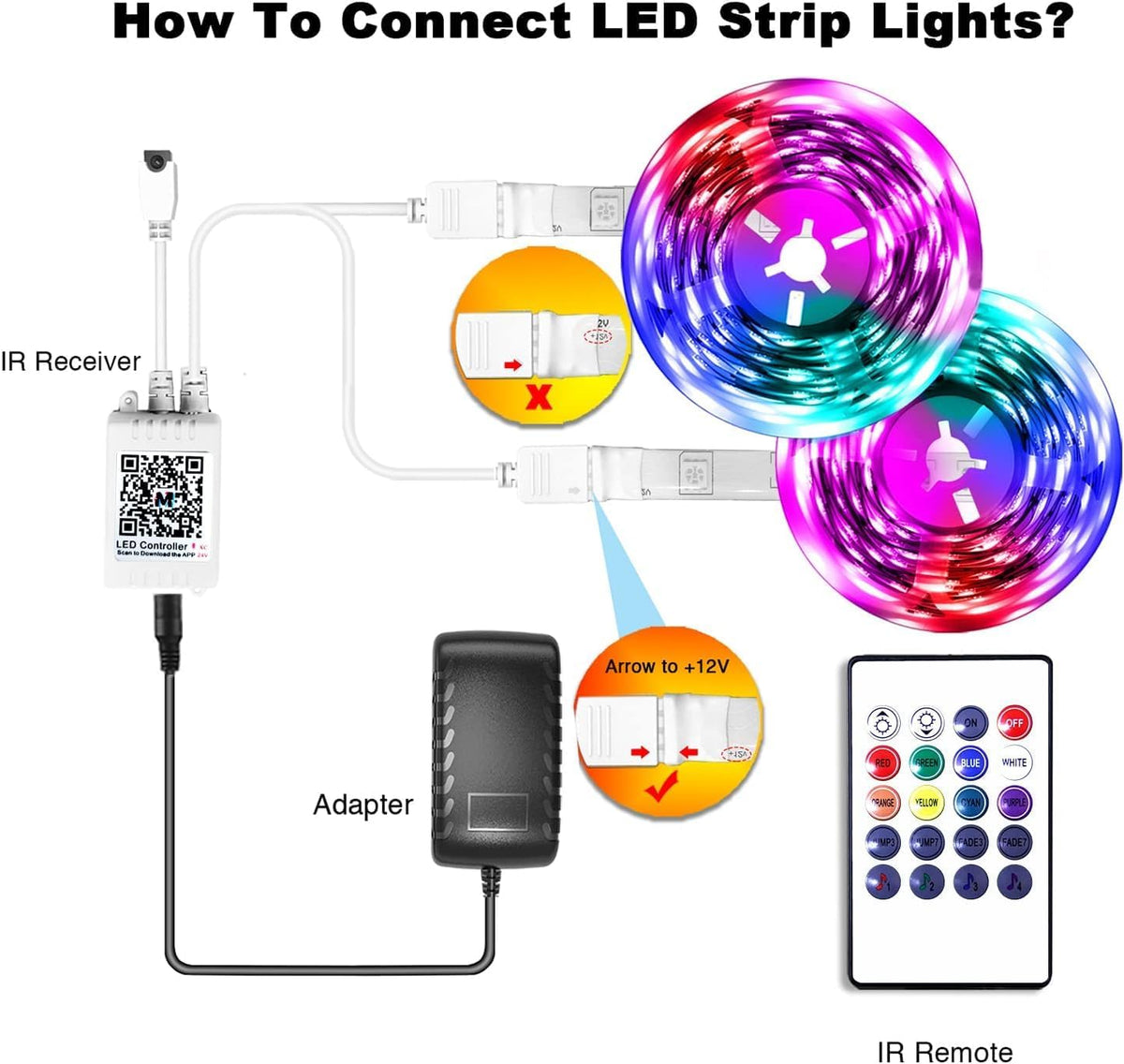 PHOPOLLO RGB LED Strip Lights – Wind Down Sleep Aid Lighting with App and Timer Function