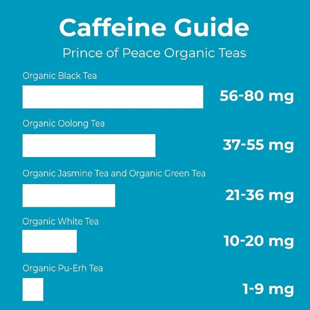 Prince of Peace Organic Oolong Tea, 100 Tea Bags – Consistent Flavor Tea Bag for Long Study Sessions, Reusable Across 2-3 Cups