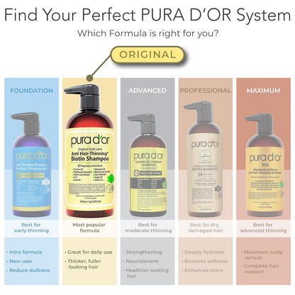 PURA D'OR Biotin Anti-Thinning Shampoo and Conditioner – Gentle Color-Safe Haircare for Treated or Fragile Strands, Gold Label 16oz