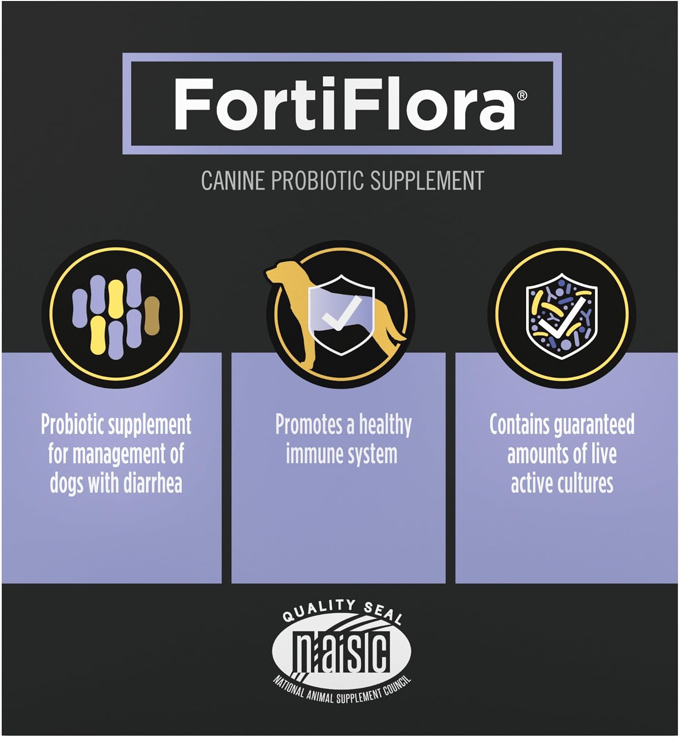Purina Pro Plan FortiFlora Powder Supplement for Dogs – Trusted Post-Antibiotic Recovery and Stool Firming
