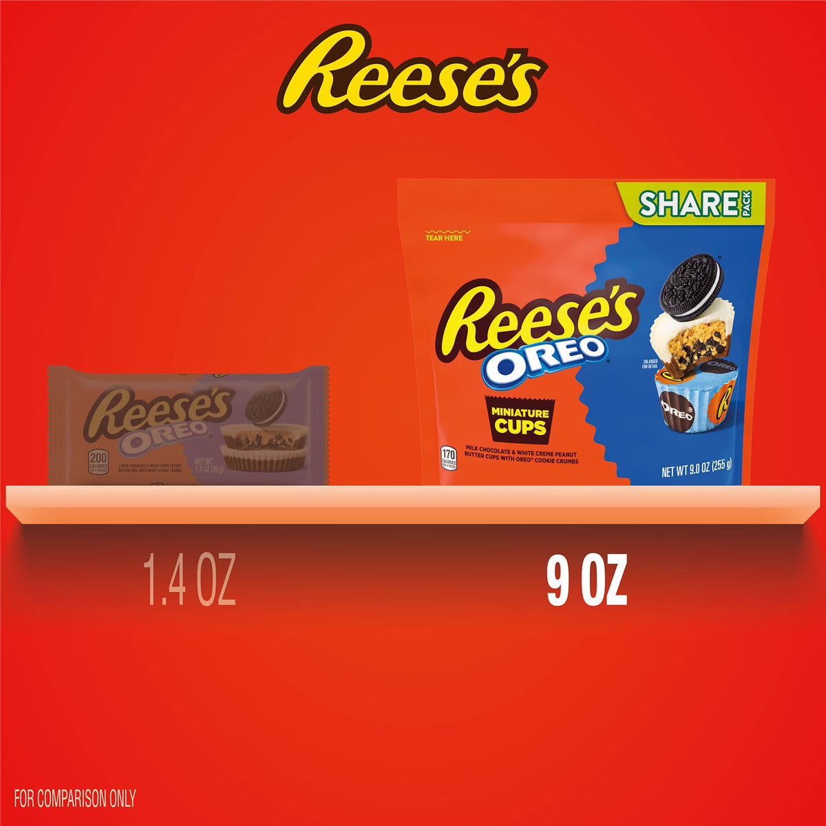 REESE'S OREO White Creme Chocolate Cups – Camping and Picnic Shareable Candy, Individually Wrapped 9 oz