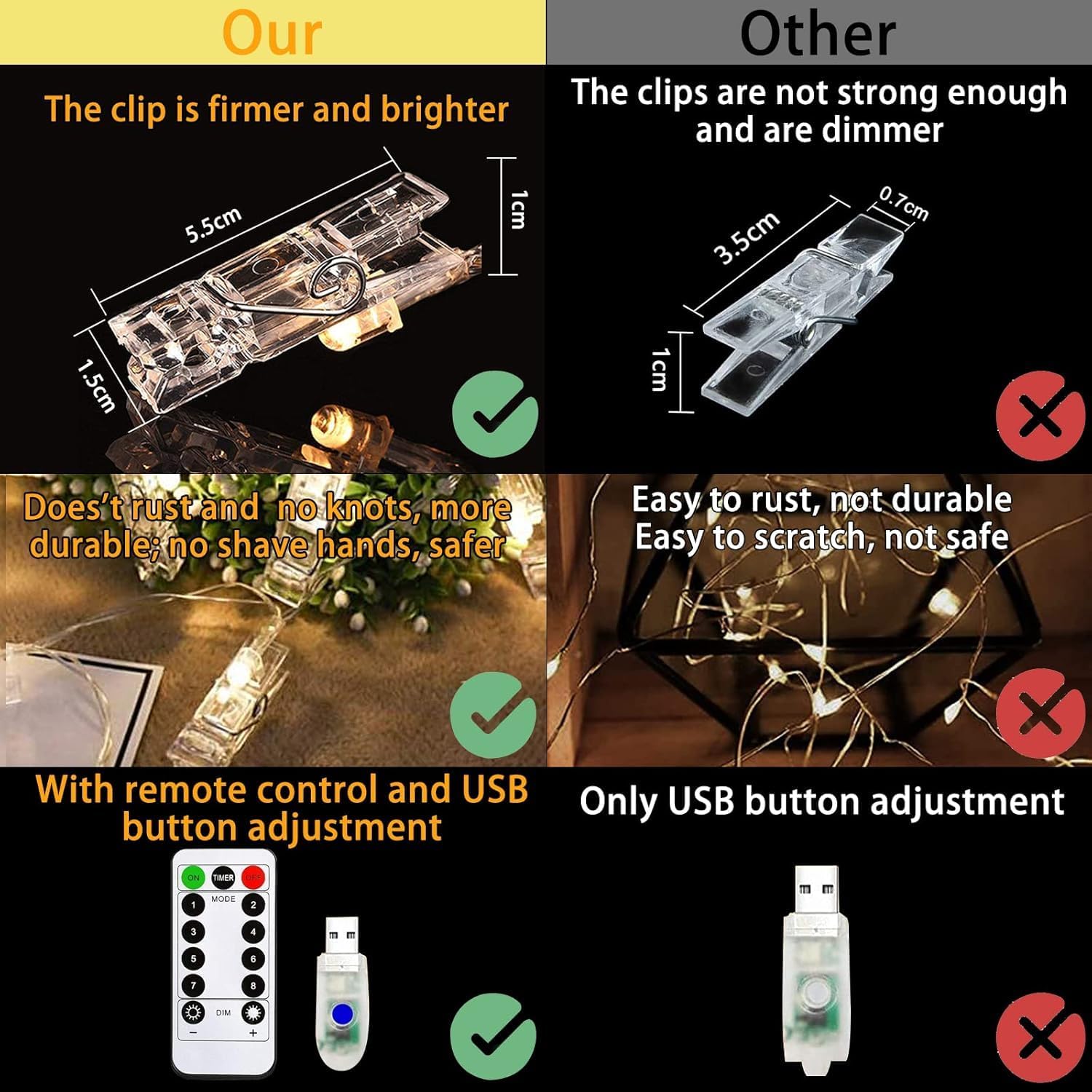 remote control with 8 lighting modes (combination, in wave, sequential, slo glo, chasing/flash, slow fade, twinkle/flash, steady on)