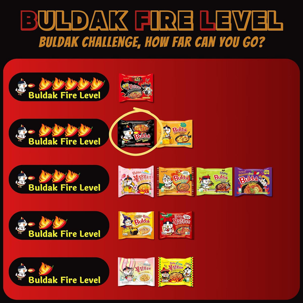 Samyang Buldak Spicy Noodle – Quick 5 Minute Desk Lunch for Busy Professionals and Remote Workers, Halal Instant Ramen 5 Pack