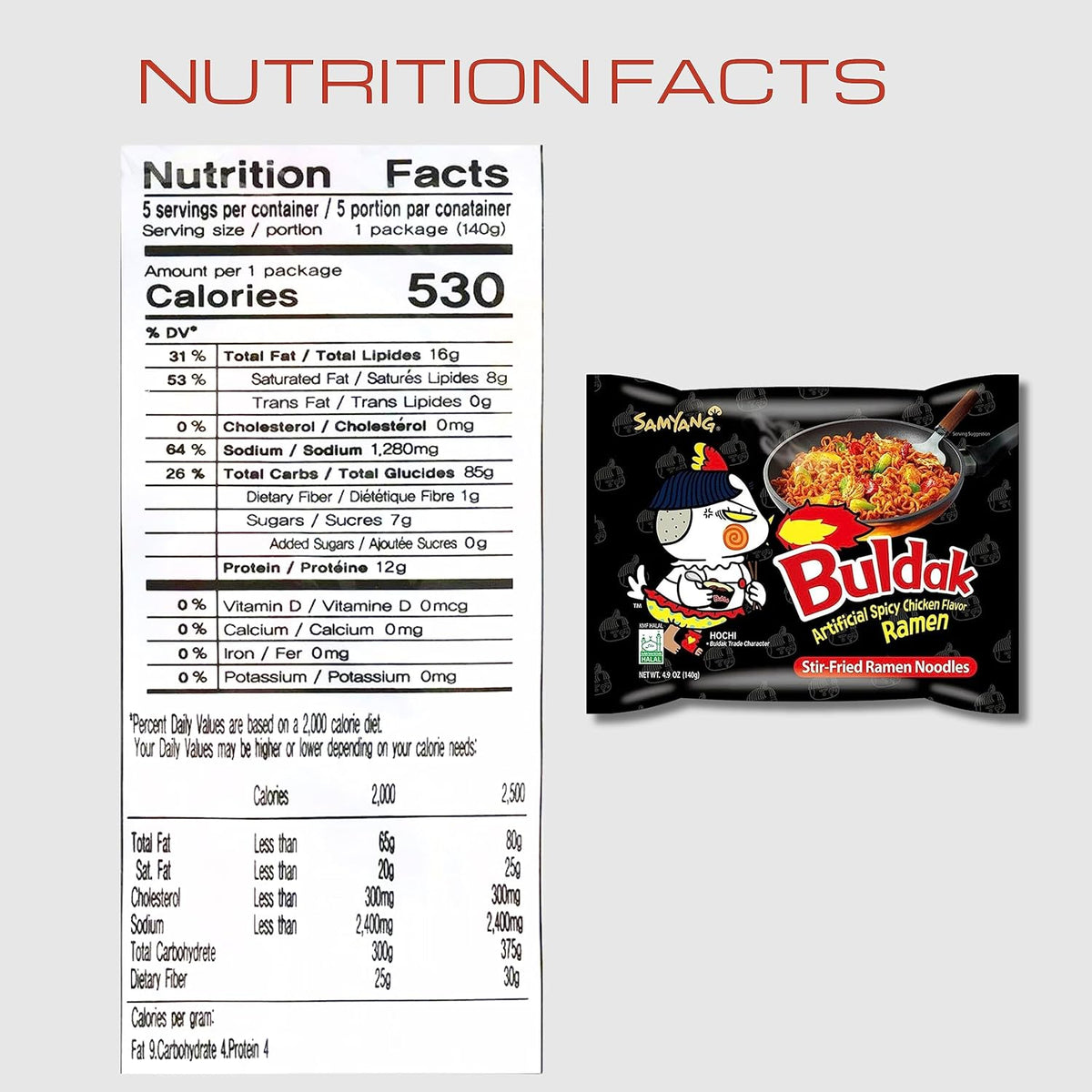 Samyang Buldak Spicy Noodle – Quick 5 Minute Desk Lunch for Busy Professionals and Remote Workers, Halal Instant Ramen 5 Pack