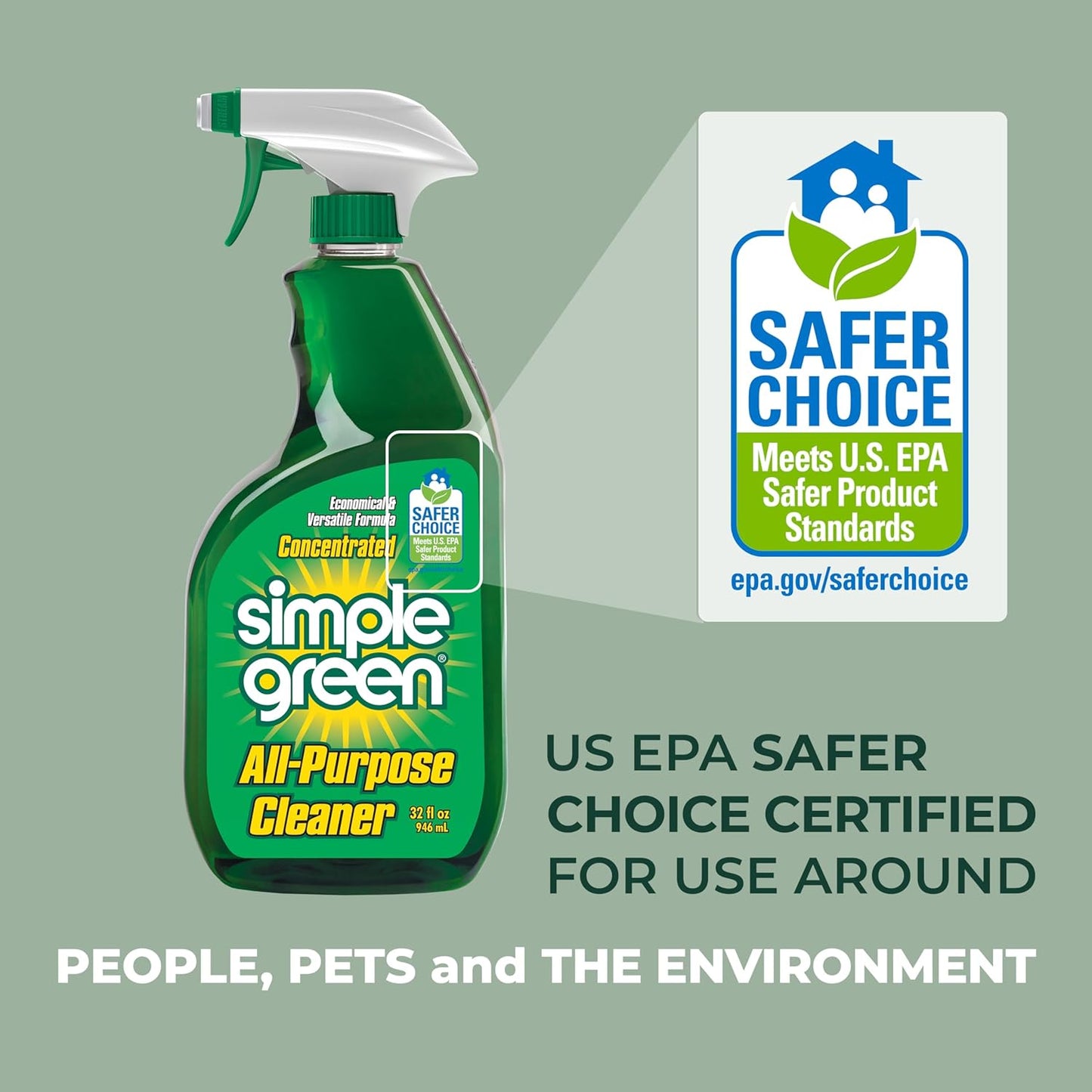Simple Green Concentrated Cleaner – Workspace and Break Room Solution for Small Business Teams