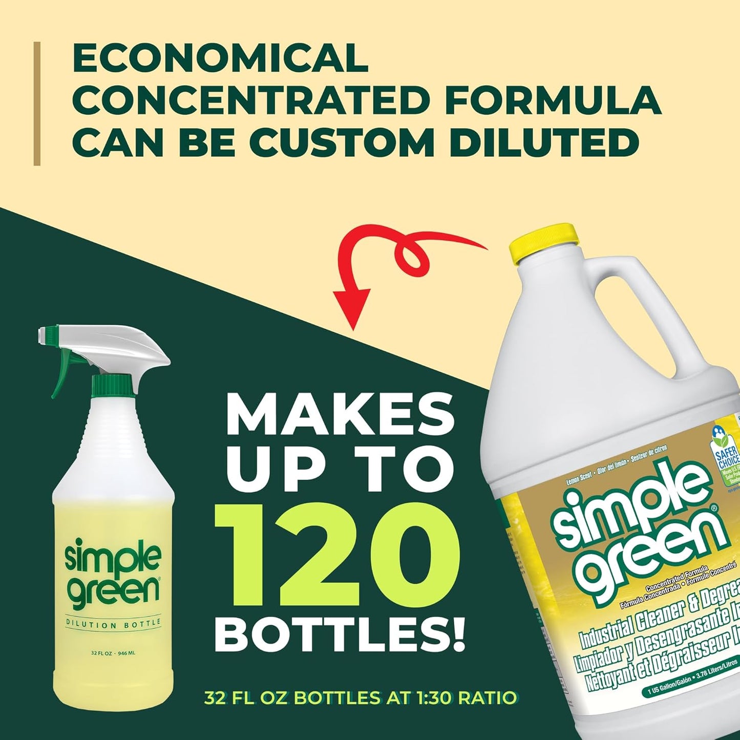 Simple Green Industrial Cleaner and Degreaser 1 Gal. Lemon Scent – Low-Toxicity Home Degreaser for Family-Safe Cleaning Routines
