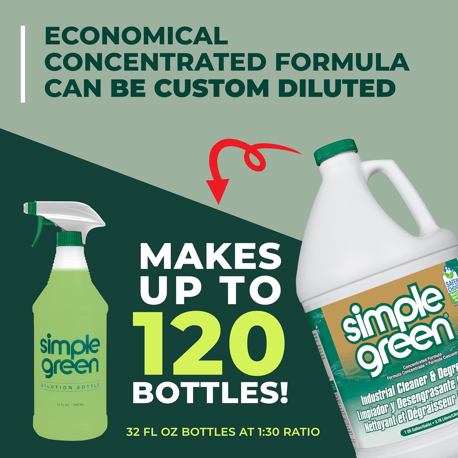 Simple Green Industrial Cleaner and Degreaser – Multi-Surface Cleaner for Efficient Commercial Janitorial Routines, 128 Oz