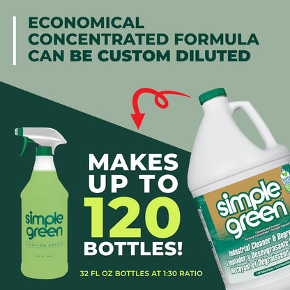 Simple Green Industrial Cleaner and Degreaser – Multi-Surface Cleaner for Efficient Commercial Janitorial Routines, 128 Oz